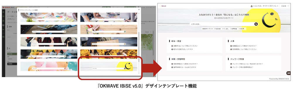 オウケイウェイヴのカスタマーサポートツール「OKWAVE IBiSE」、ノンコーディングでサイトを構築できるテンプレートを提供 - Vimarsana News
