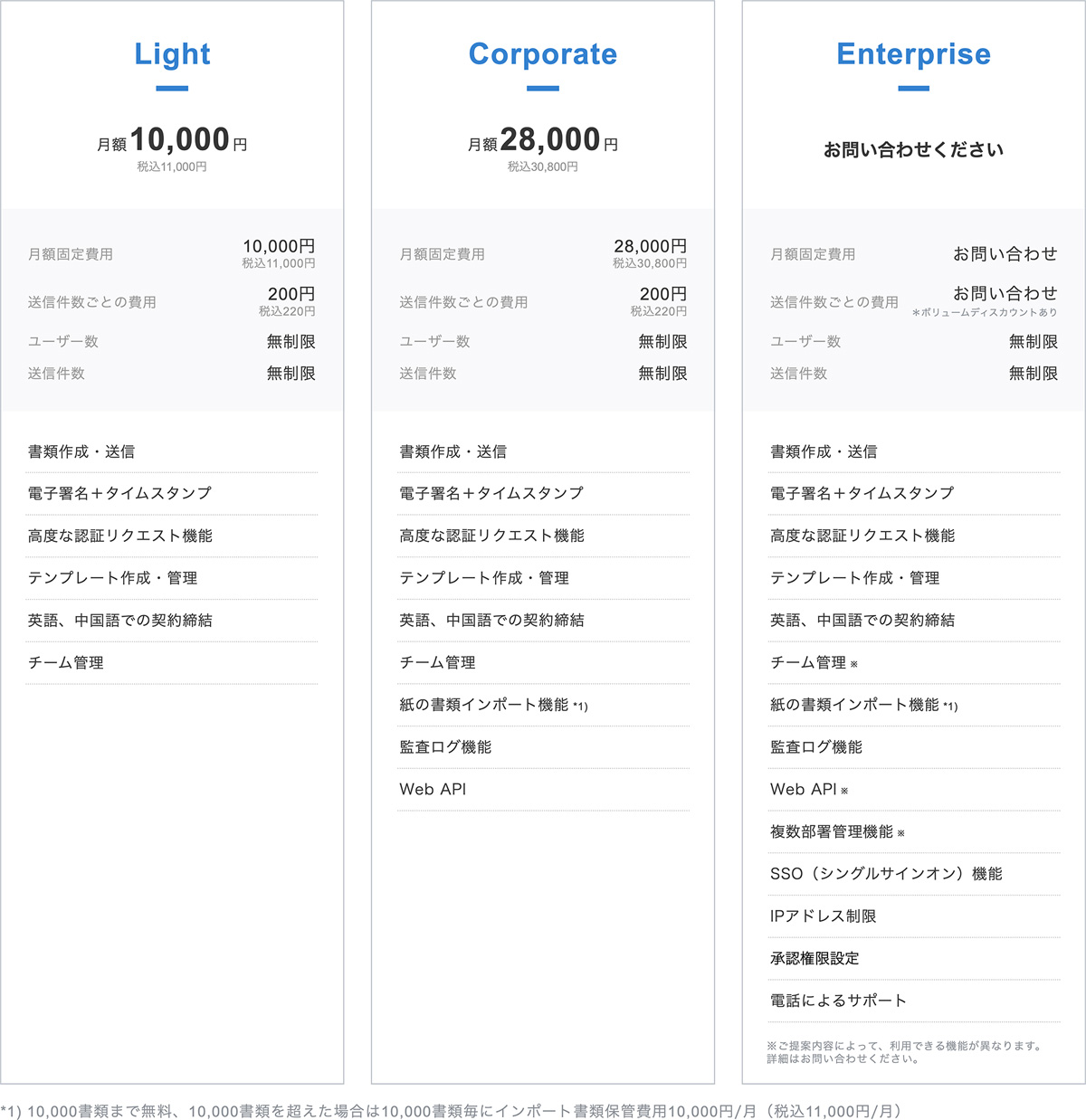クラウド型契約サービス クラウドサイン 10月より3つの新料金プランを設定 クラウド Watch