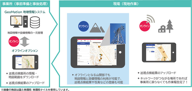 日立ソリューションズ Geomation 地理情報システム の地図データをオフライン環境でも利用可能にするソリューション クラウド Watch