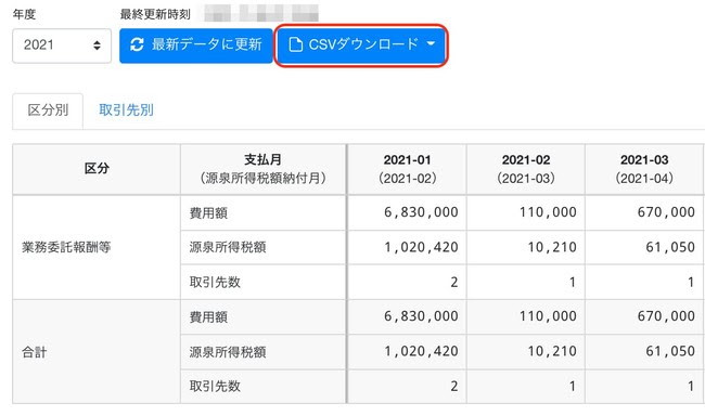請求書受領サービス Layerx インボイス を機能強化 支払調書の作成準備などを支援 クラウド Watch