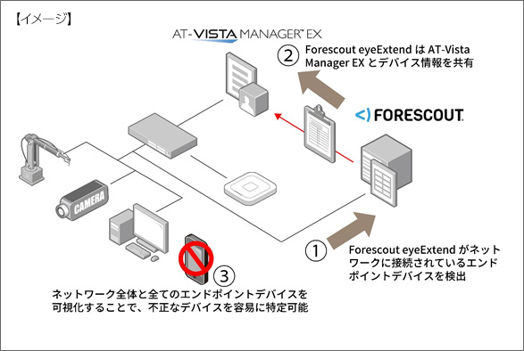 専用です！ドミナントインフィールドVISION3点おまとめ Amazon.co.jp: 自動車部品エンジンベルトテンショナープーリー