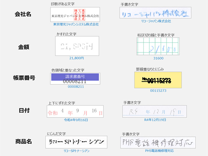 リコー、取引帳票の読み取り精度を向上させるAI-OCR新技術を開発