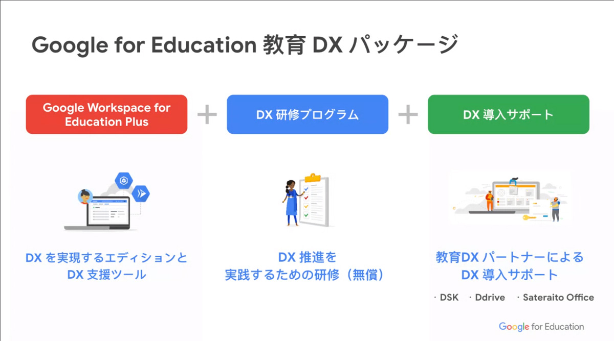 Google、先生の負担を軽減し“3つのDX”を実現する教育向けDX