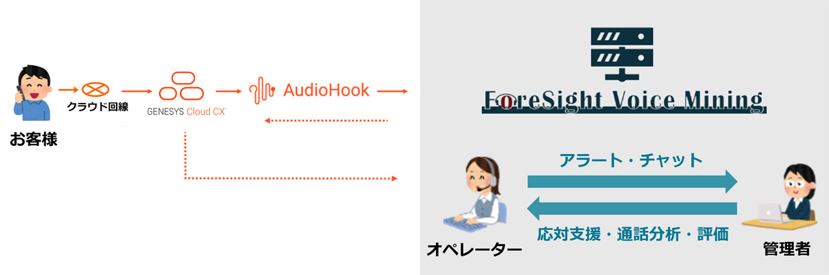 ゼイラム('91ギャガ・コミュニケーションズ/クラウド) ゼイラム('91ギャガ・コミュニケーションズ/クラウド) ゼイラム('91
