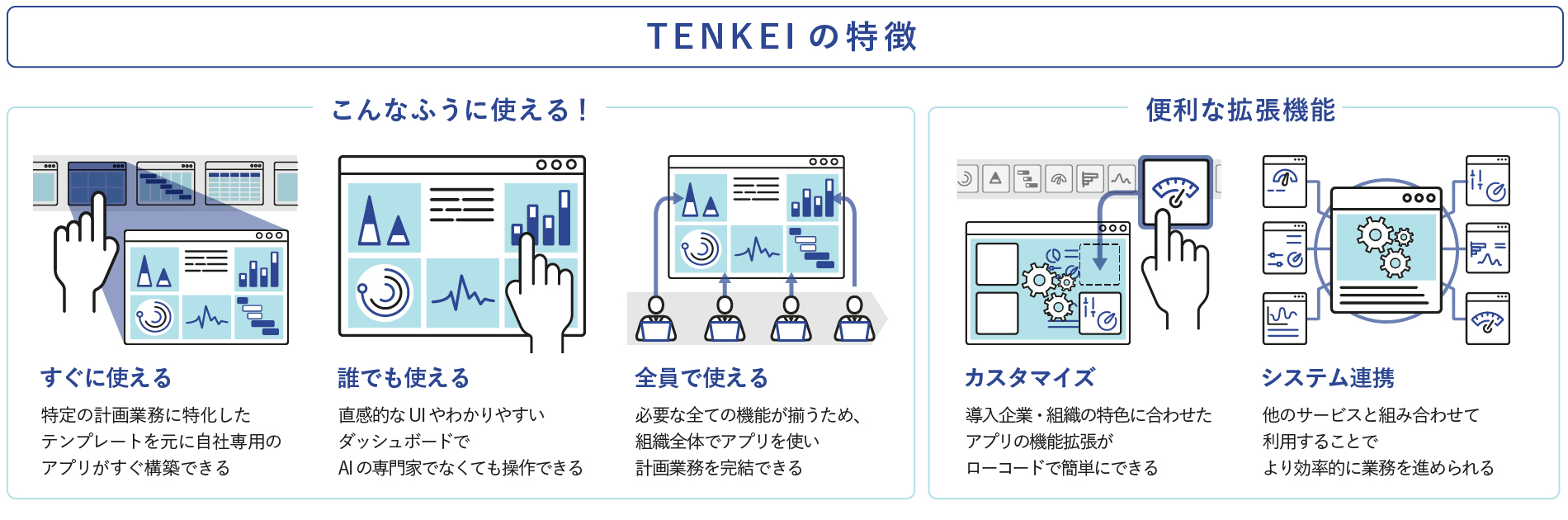 バーチャレクス、計画業務の最適化AIプラットフォーム「TENKEI