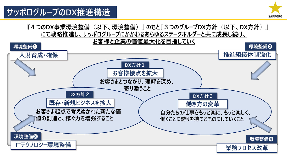 環境経営戦略事典 Amazon.co.jp: 環境経営戦略事典 : 本