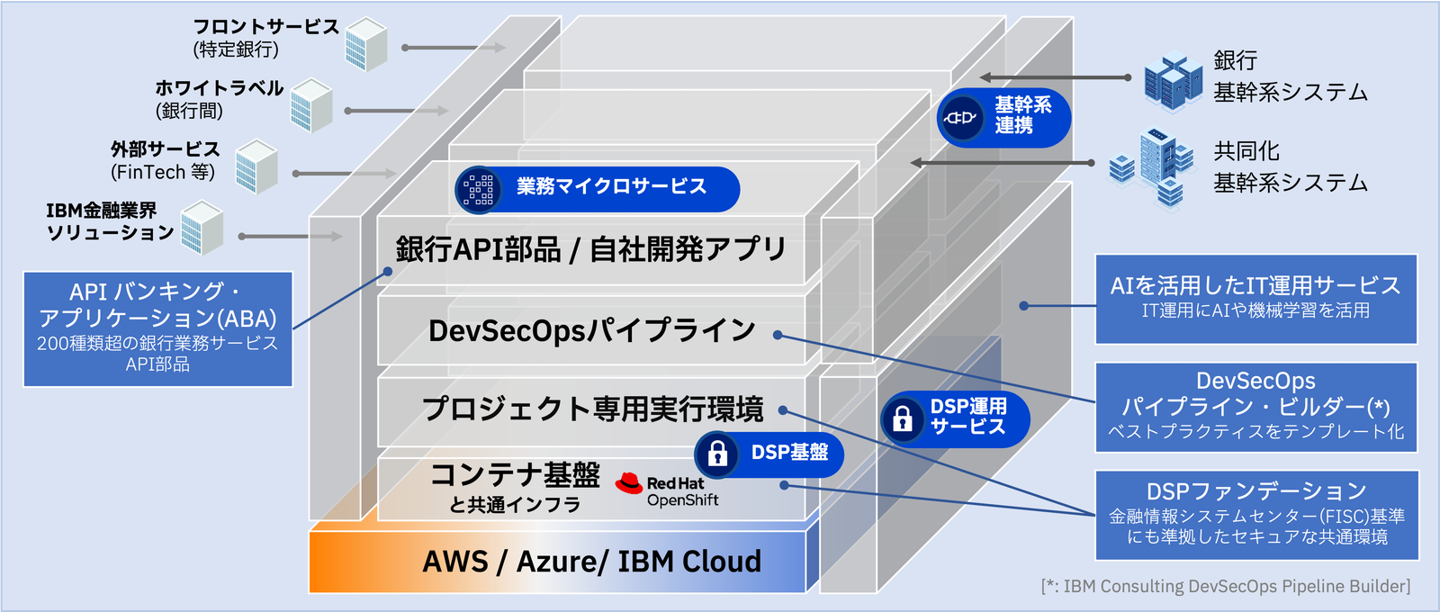 IBM社章 IBM アイビーエム IBM Z LAPEL PIN ピンバッジ グッズ 通販