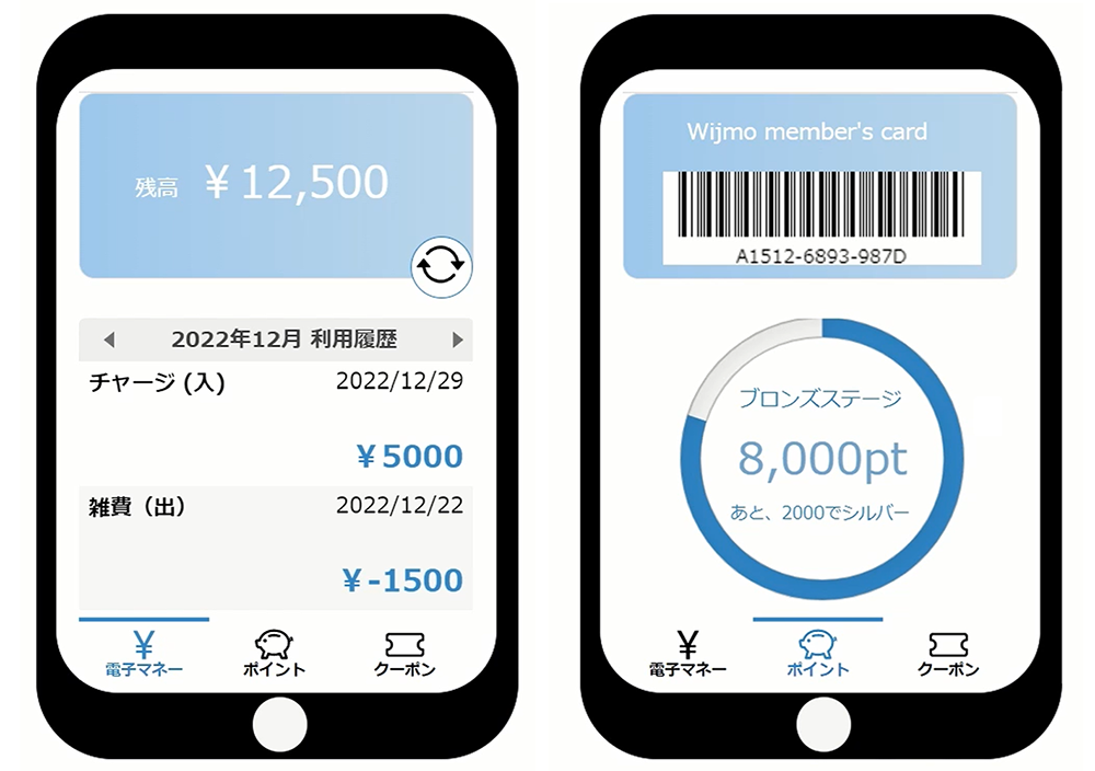ui.ページ グレープシティ、Webアプリ開発者向けJavaScript UIコントロール