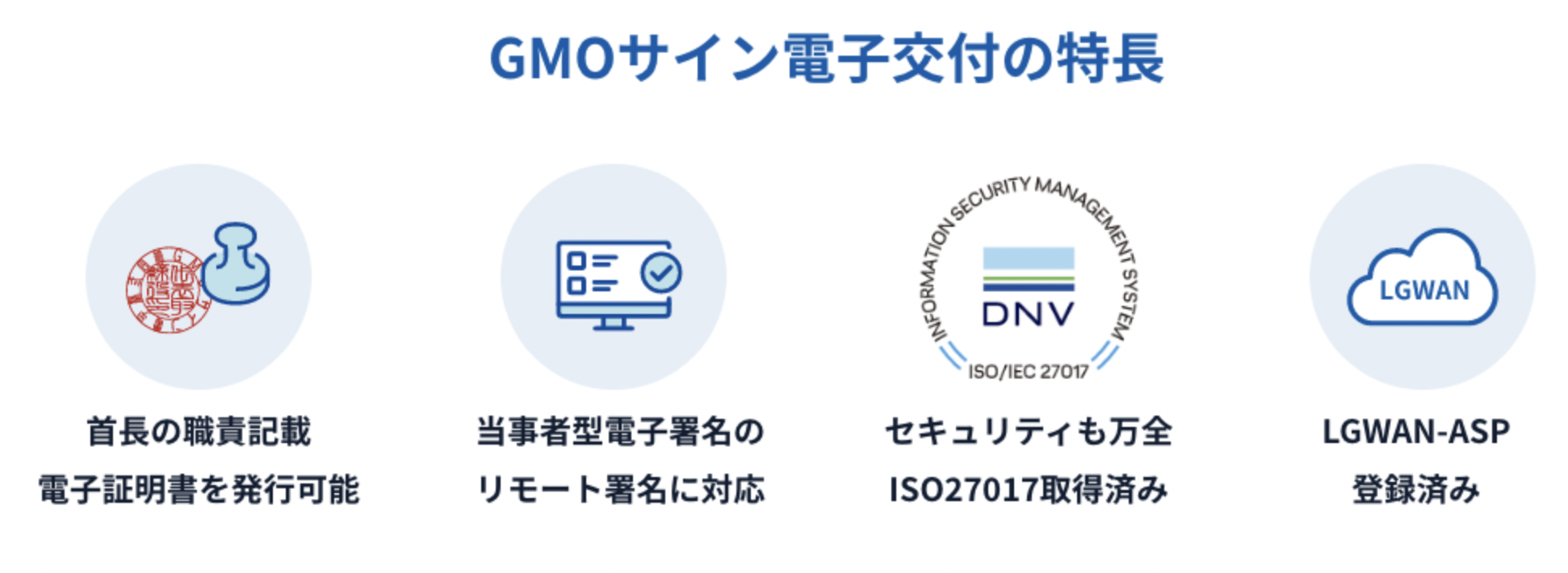 GMOグローバルサイン・HD、紙の処分通知などを電子化する官公庁・自治体向け「GMOサイン電子交付」を提供 - クラウド Watch
