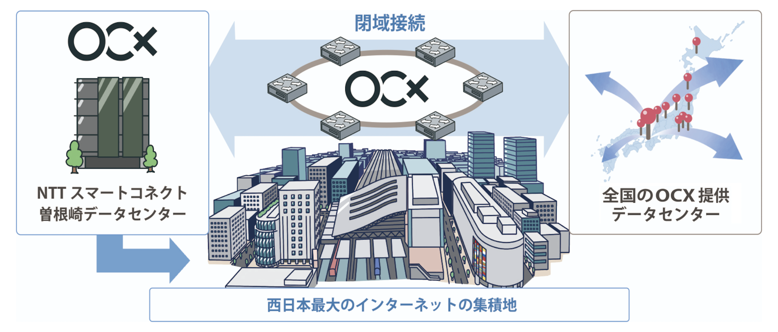 テレックス カタログや操作概要等 TELEX NTT NTT西日本】テレワーク対応多機能ビジネスフォンシステム