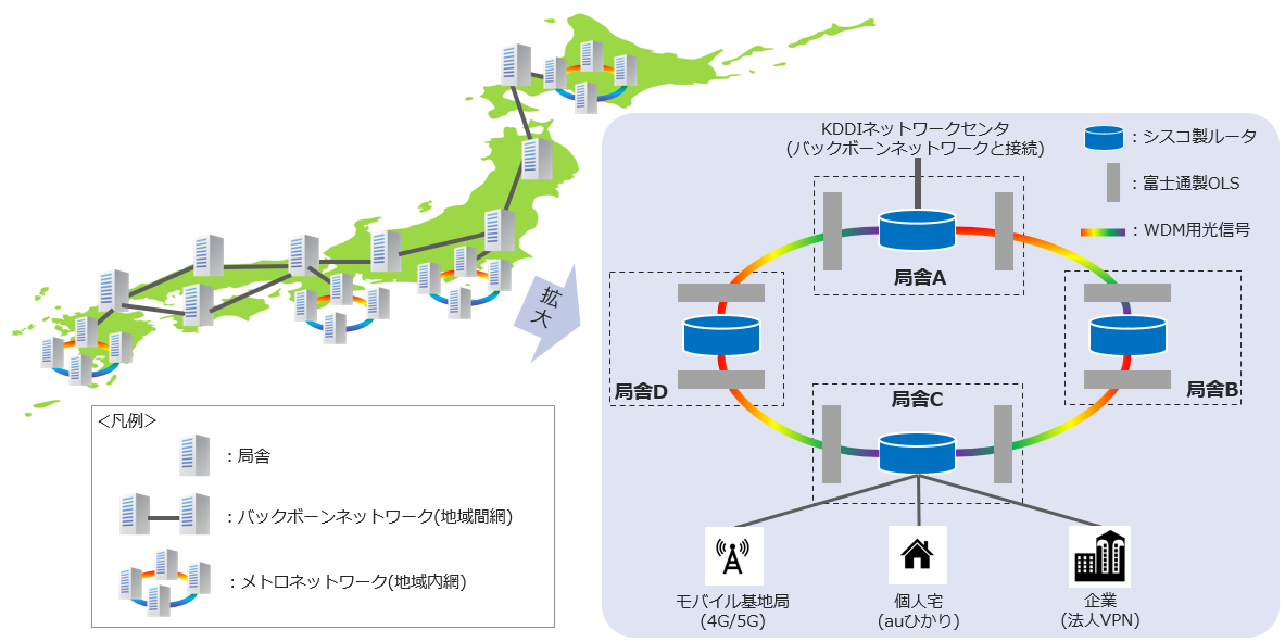 【中古】 通信ビッグバンと業界再編地図 ガリバー・ＮＴＴの分離・分割で通信業界はこう変わる/ぱる出版/西野武彦 通信ビッグバンと業界再編地図 ガリバー・NTTの分離・分割で通信