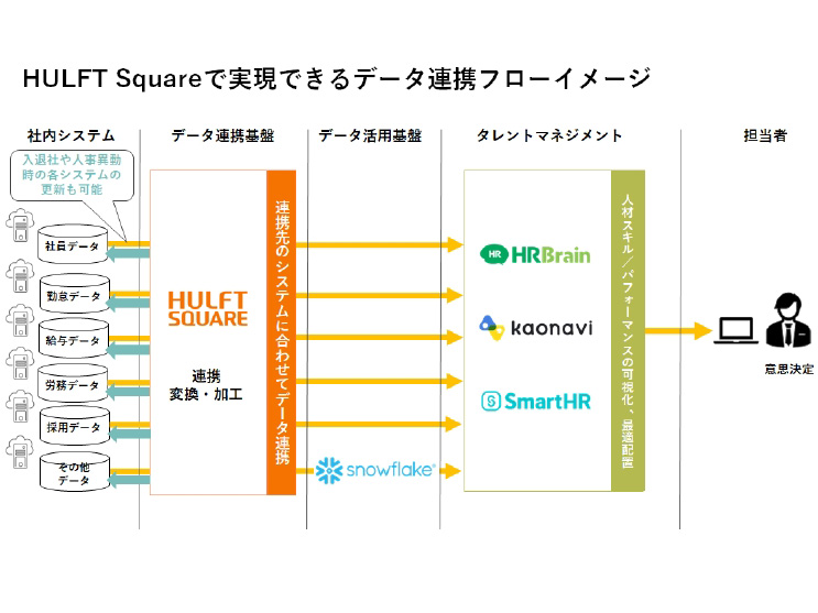 インプラント周囲のティッシュ・マネージメント 書籍 やさしい・失敗しない 低侵襲ソフトティッシュマネジメント