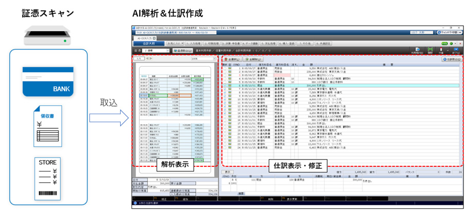 MJS、会計事務所向けERP「ACELINK NX-Pro 会計大将」のAI-OCR機能を強化 - クラウド Watch