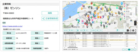 ゼンリン地図 56冊 神奈川 埼玉 東京 営業 資料 ゼンリン地図 56