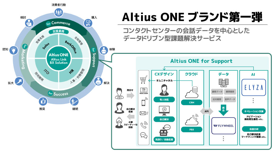 コンピュータビジョン ―アルゴリズムと応用― 楽天市場】コンピュータビジョン アルゴリズムと応用 : ぐるぐる