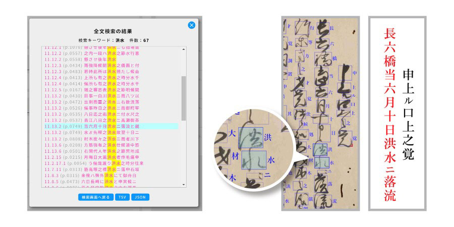 熊本大学とTOPPAN、くずし字対応のAI-OCRを用いて「細川家文書」約5万
