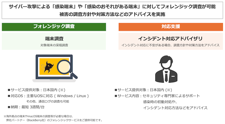 MOTEX、セキュリティ対策でペネトレーションテストとフォレンジック