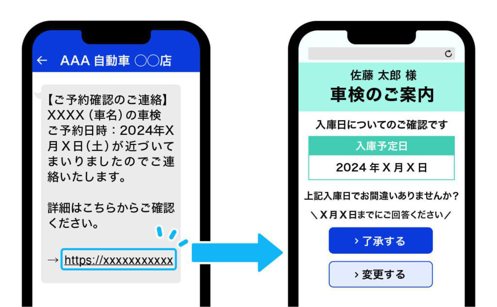 KK 取引メッセージ不要 お引き落としができなかったお客様へのSMSでのご案内について