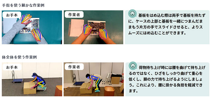 NEC、作業改善につながるアドバイスの自動生成技術を開発 映像