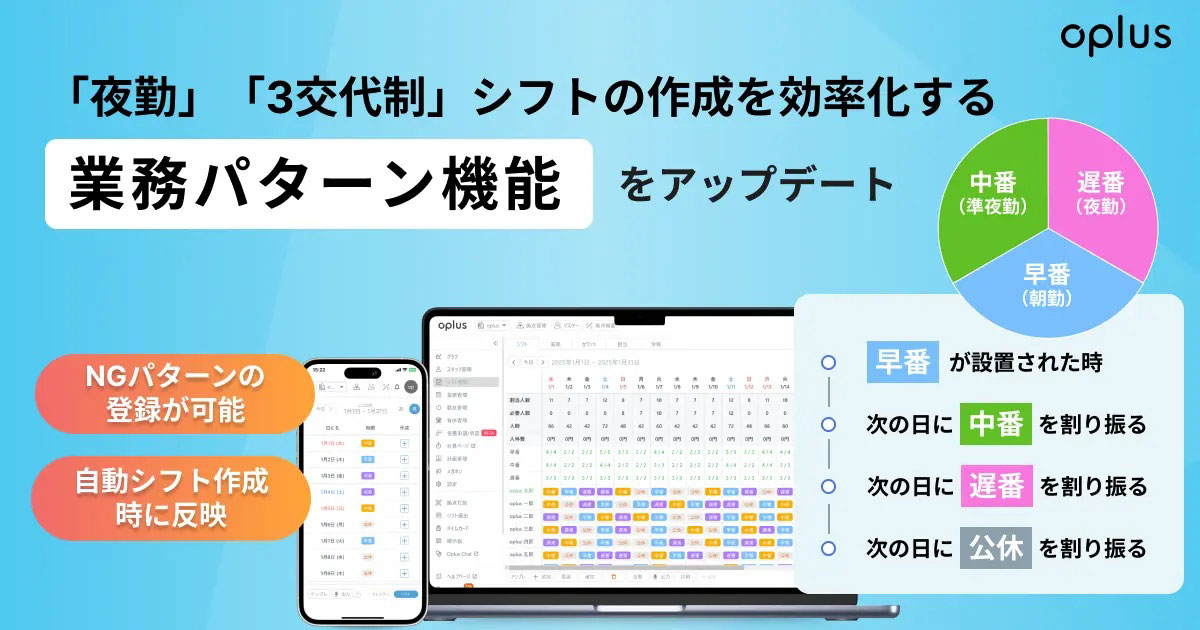 シフト管理サービス「oplus」、NGパターンの設定により夜勤や三