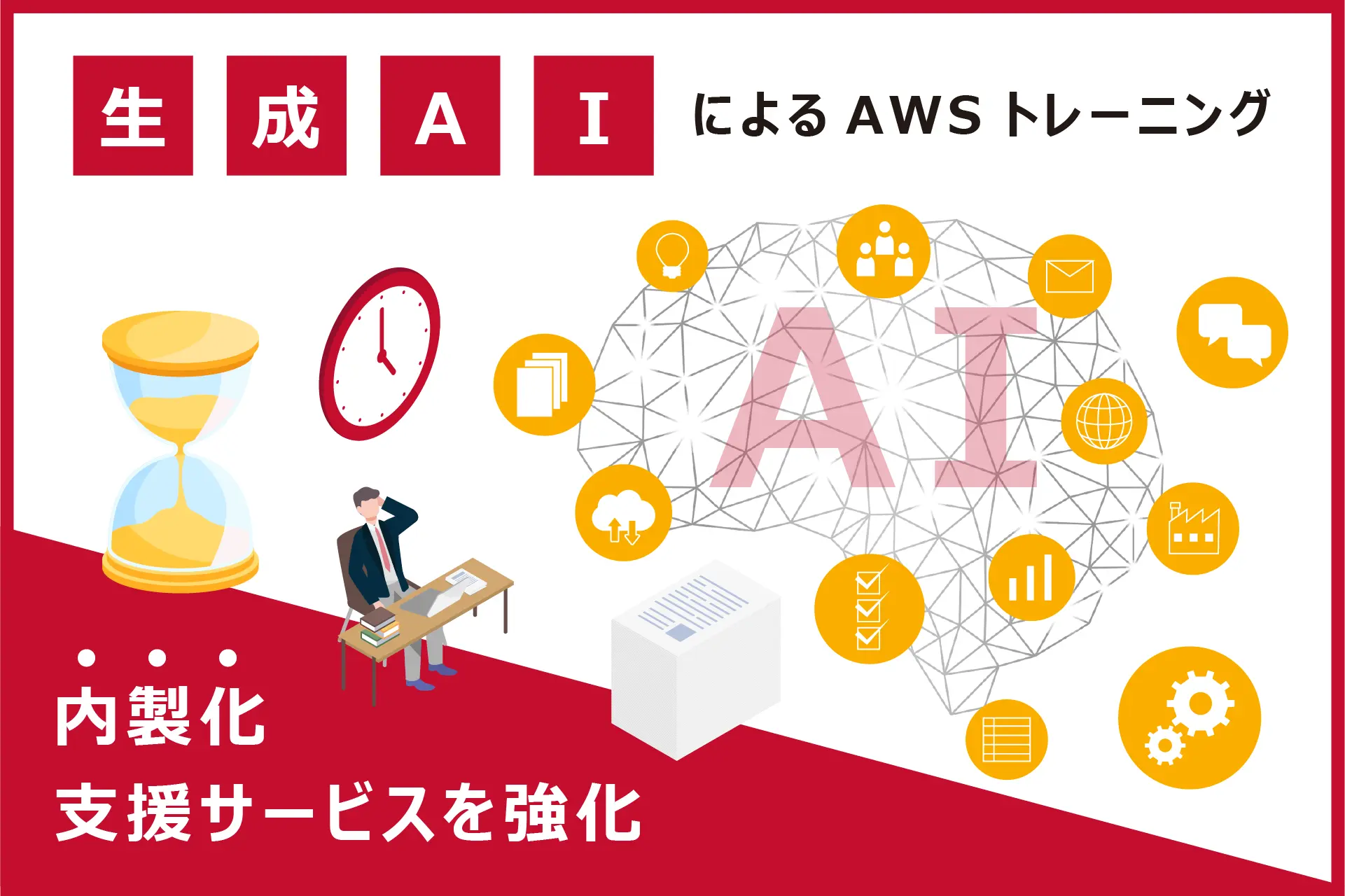 画像が削除されました
