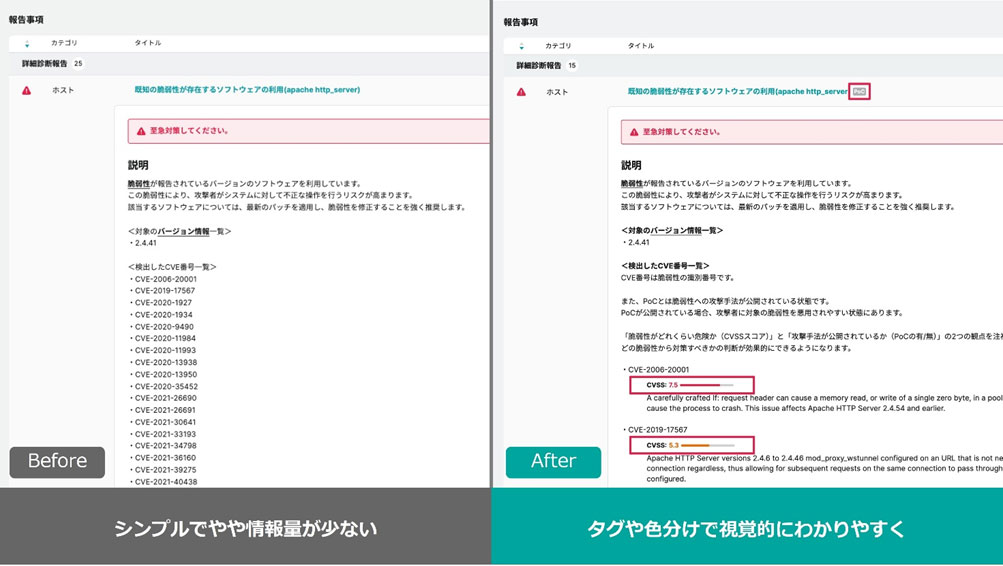 あいみ様ご確認用ページ☆ FAQ詳細 -利用登録はどのようにすればいいですか？ | wildknights