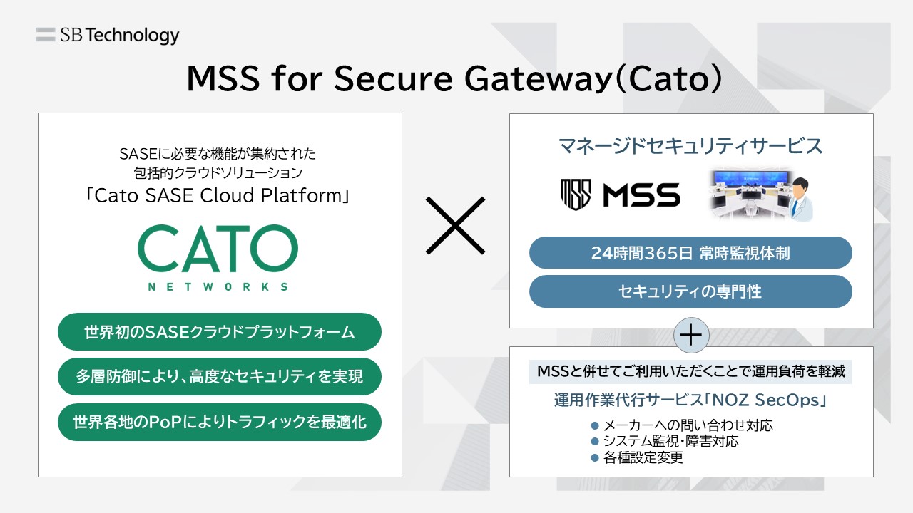 SBテクノロジー、Cato Networksと提携！マネージドセキュリティサービスで企業ネットワークを強化