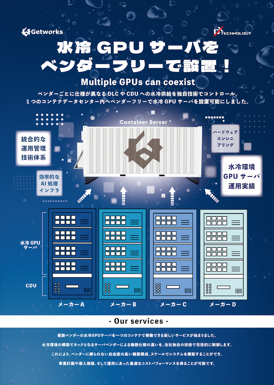 ゲットワークス、フィックスターズ、NTTPCの3社、水冷GPUサーバーの本