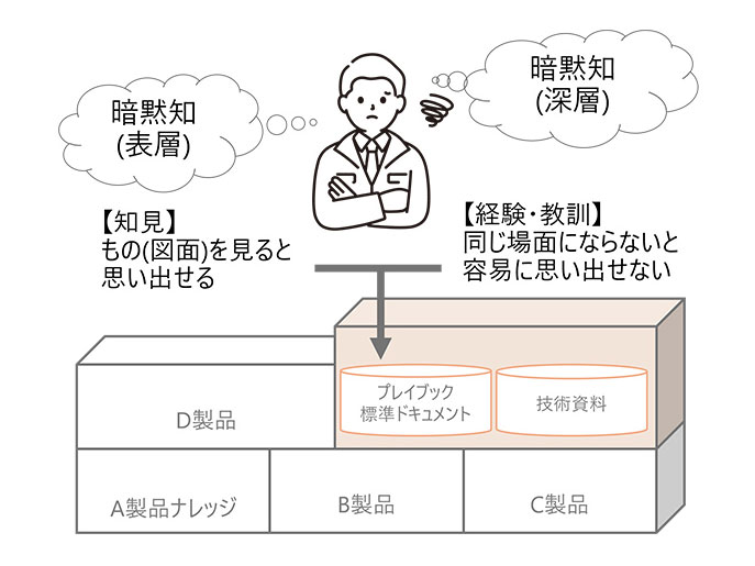 超精密生産技術大系  第１巻 /フジ・テクノシステム（単行本） Amazon.co.jp: フジ・テクノシステム: 本