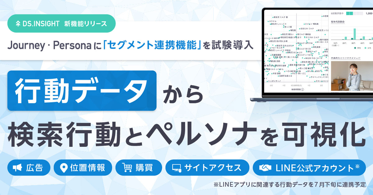 ヤフー・データソリューションの「DS.INSIGHT」、指定したユーザー