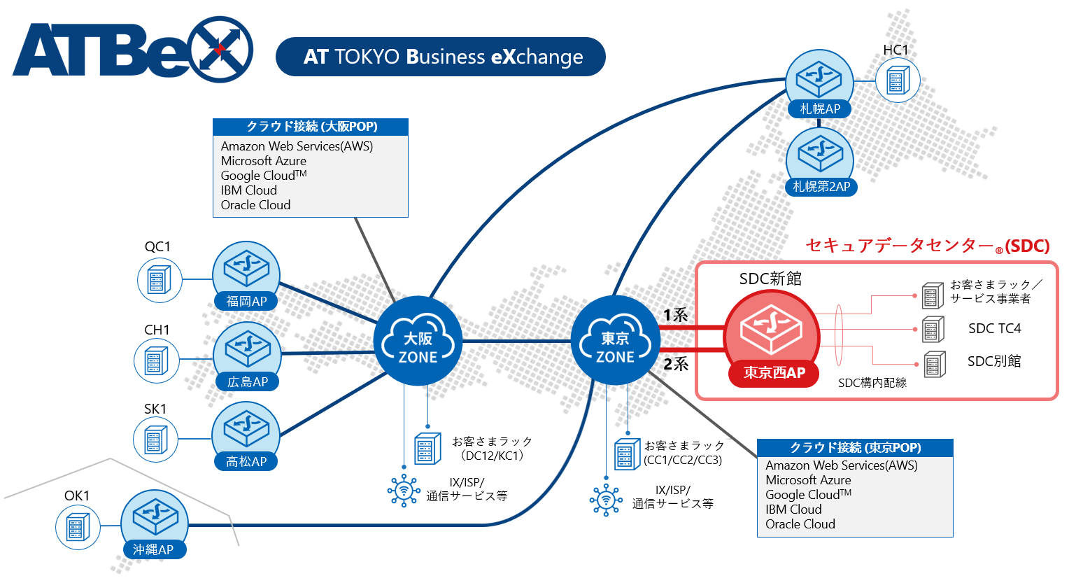 アット東京、セコムトラストシステムズのデータセンター内に