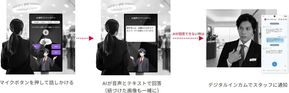 画像が削除されました