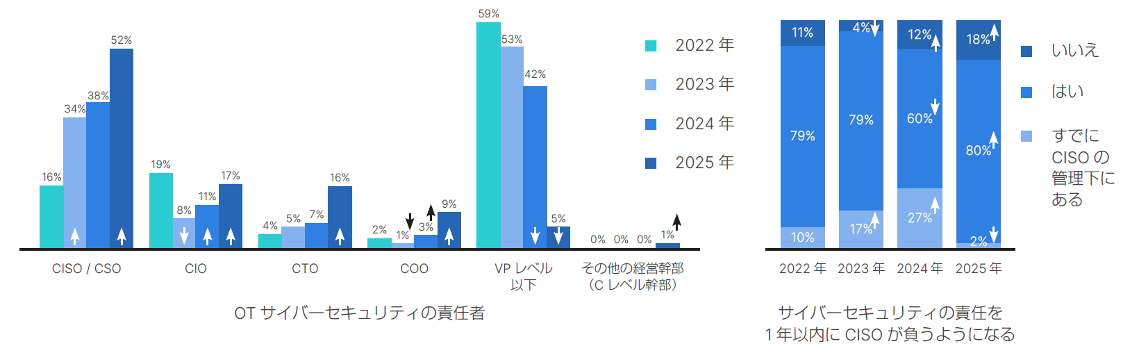 理想と平和の決断 サイフォゲート デュエルマスターズ 光輝の精霊サイフォゲート理想と平和の決断