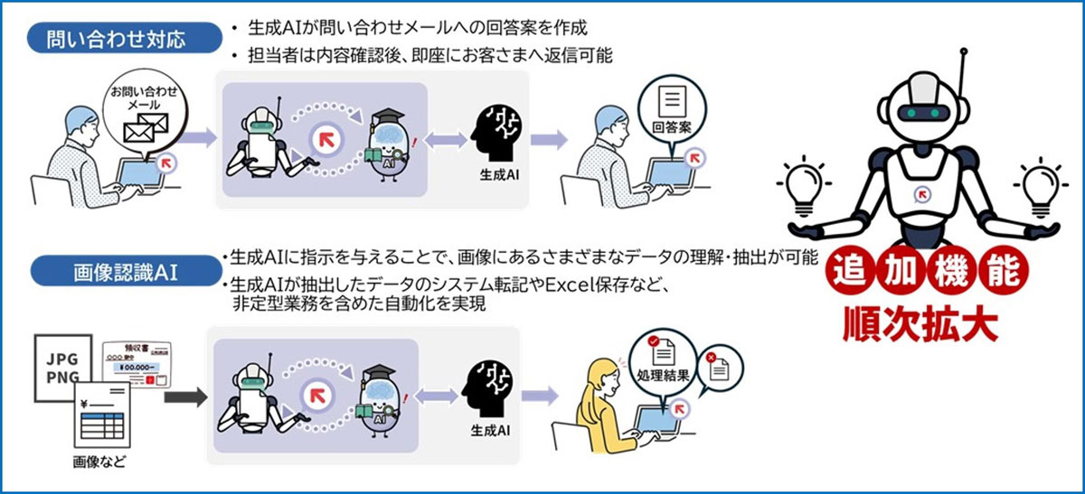 画像が削除されました