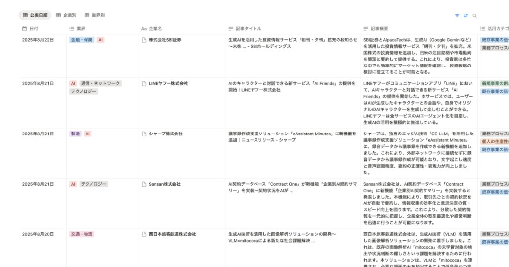 画像が削除されました