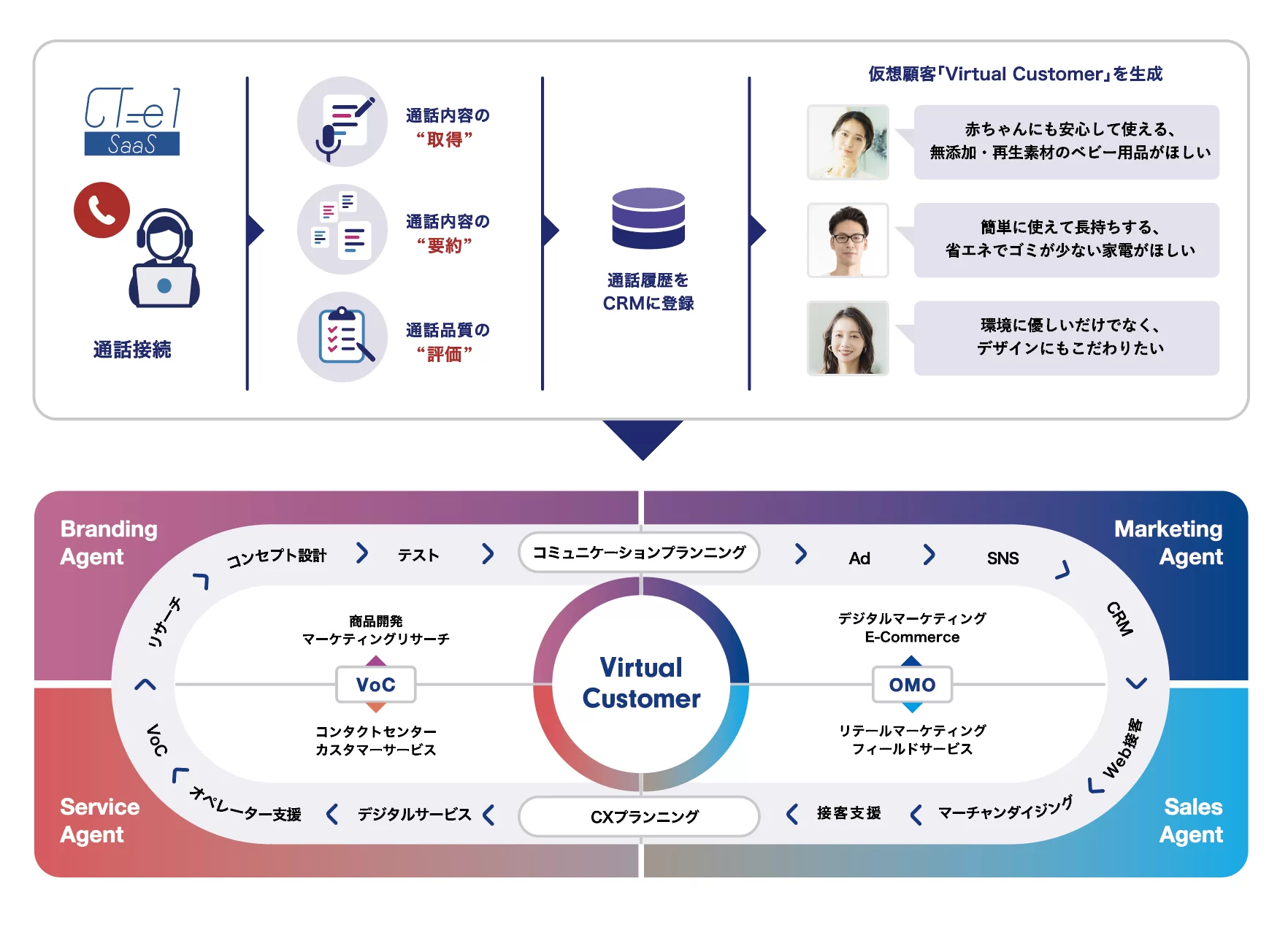 画像が削除されました