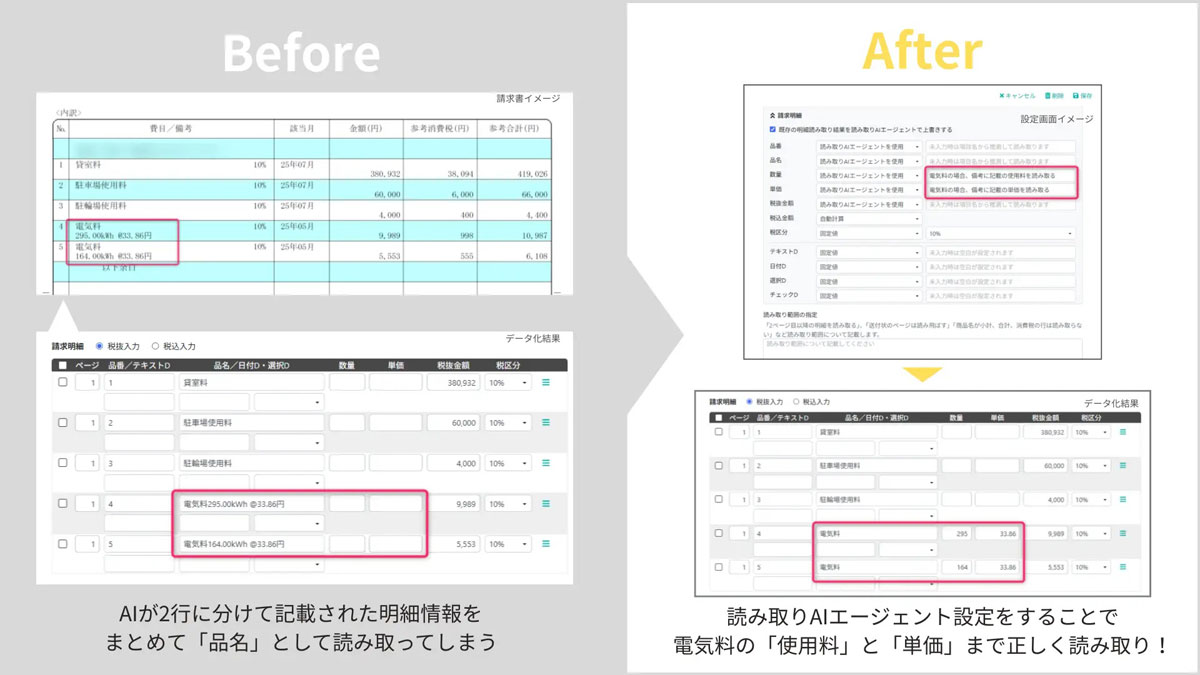 請求書受領クラウド「invox受取請求書」、読み取りたい箇所を自然言語