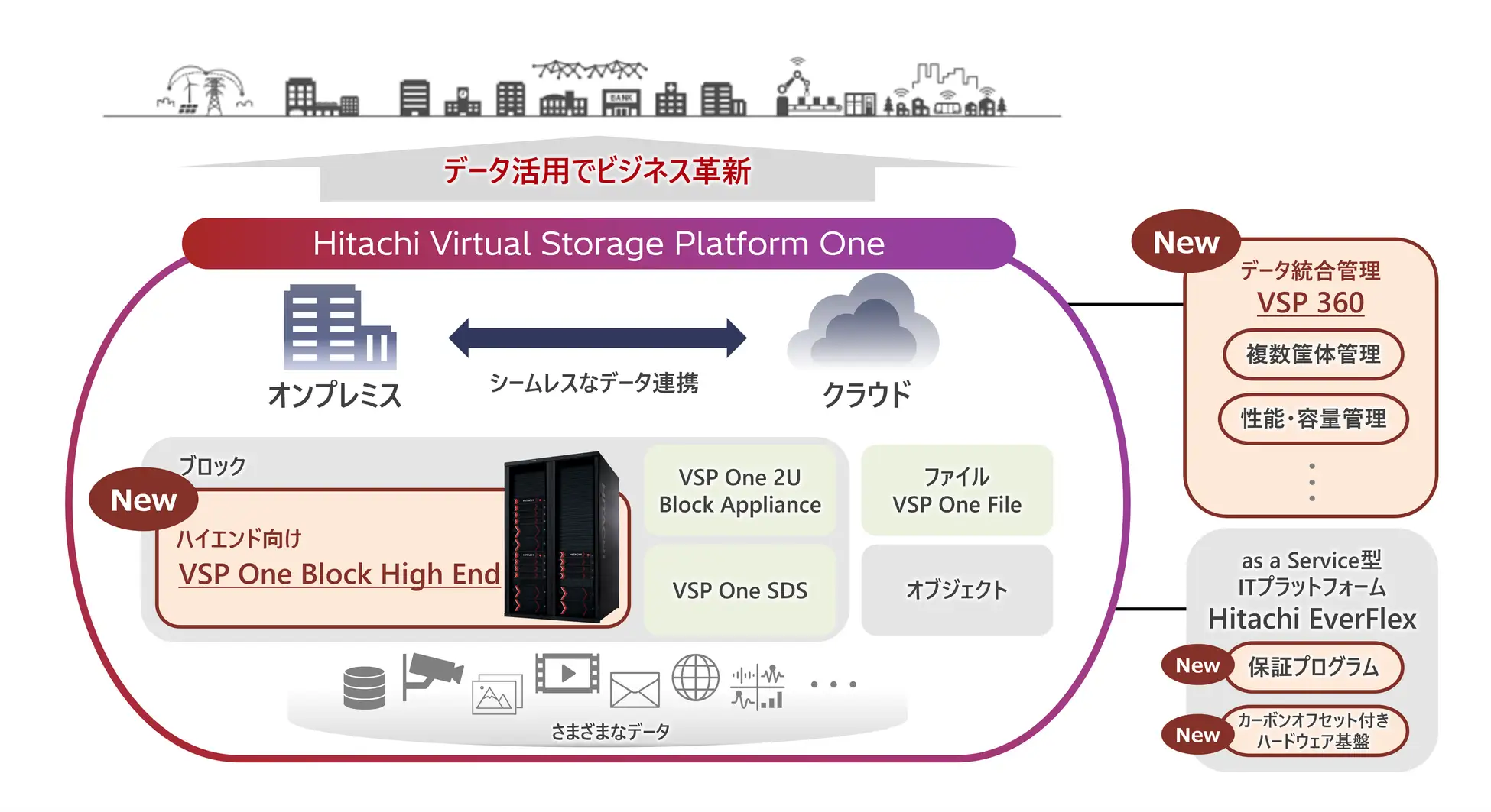 HITACHI HFK-VL1(V)再値下げ 日立 アッとドライ HFK-VS6000の評判・口コミは？