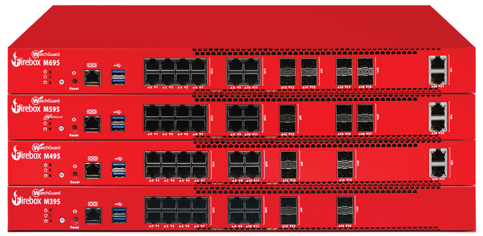 ウォッチガード、拡張性を高めた「Firebox Mシリーズ」の次世代モデル