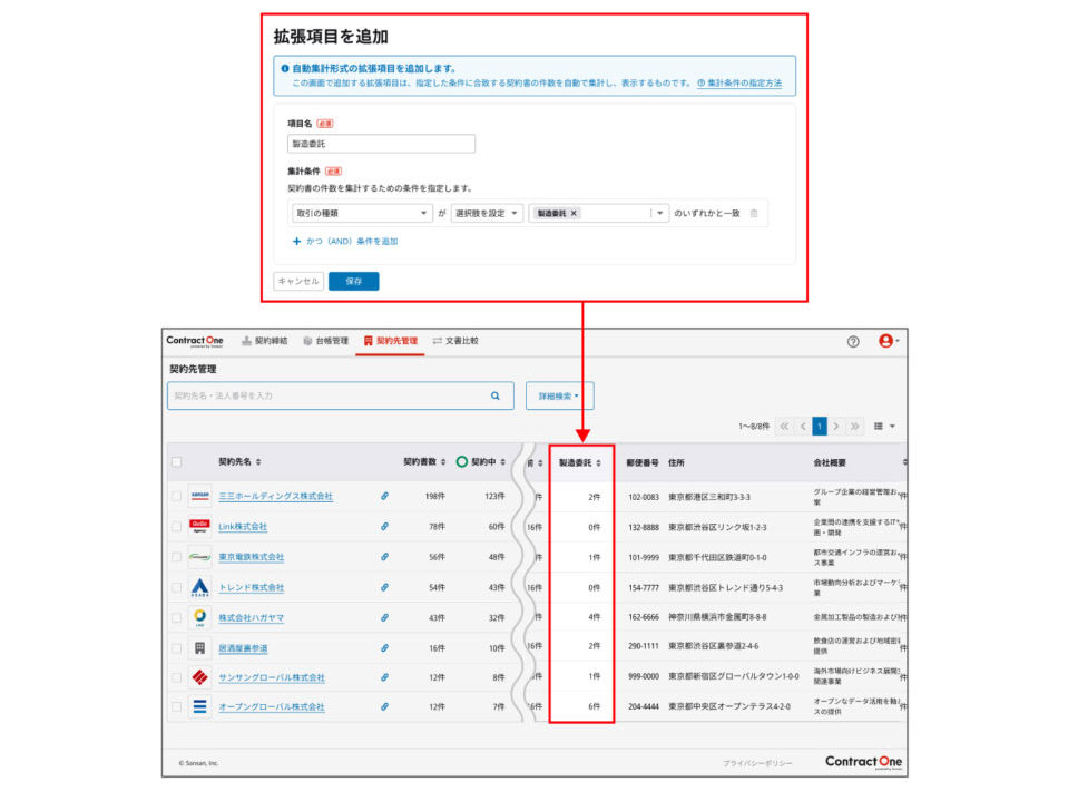 Sansan、「Contract One」に対象契約洗い出しなど取適法対応を支援する