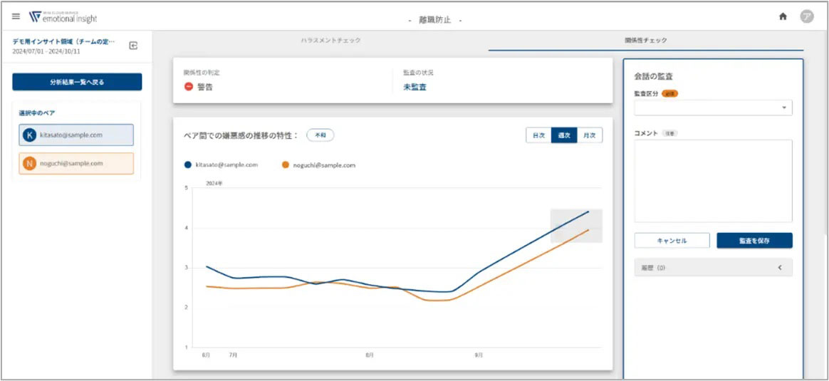 画像が削除されました