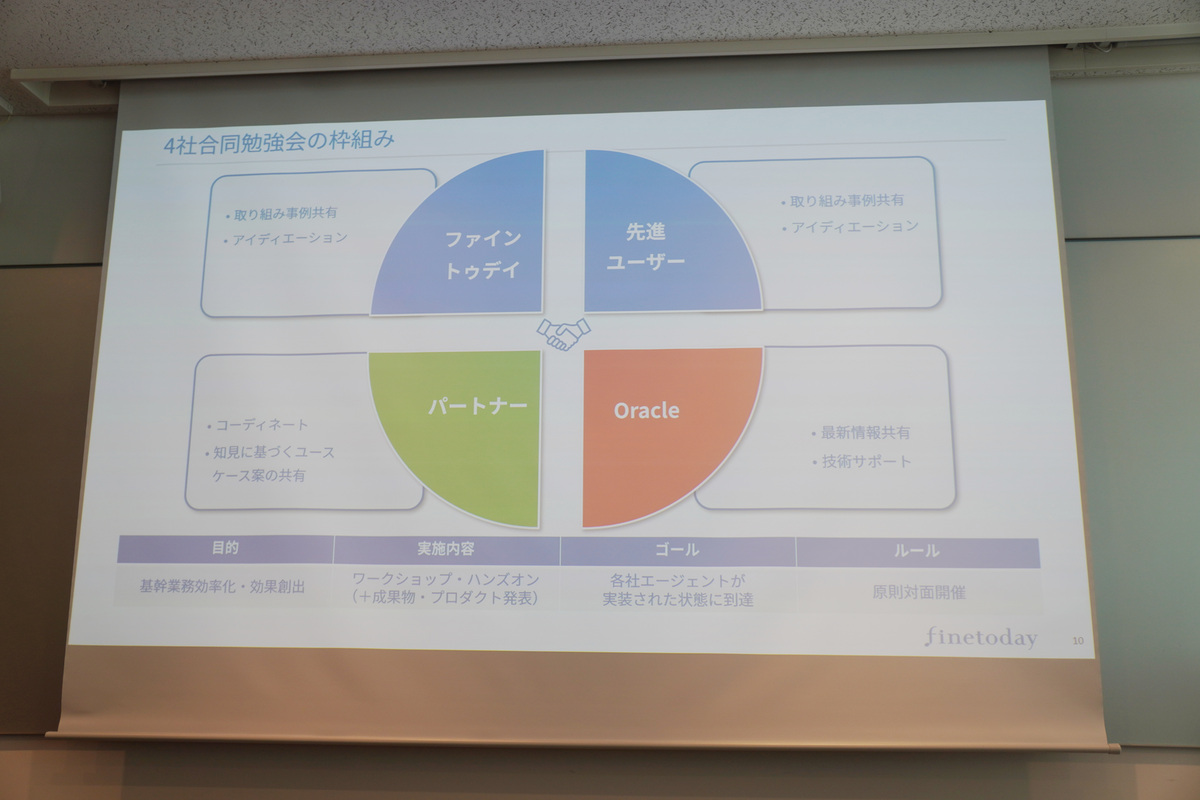 SaaS組み込み型AIで業務はどう変わる? 日本オラクルら4社が語る「Oracle AI Agent Studio」導入の最前線 - クラウド Watch