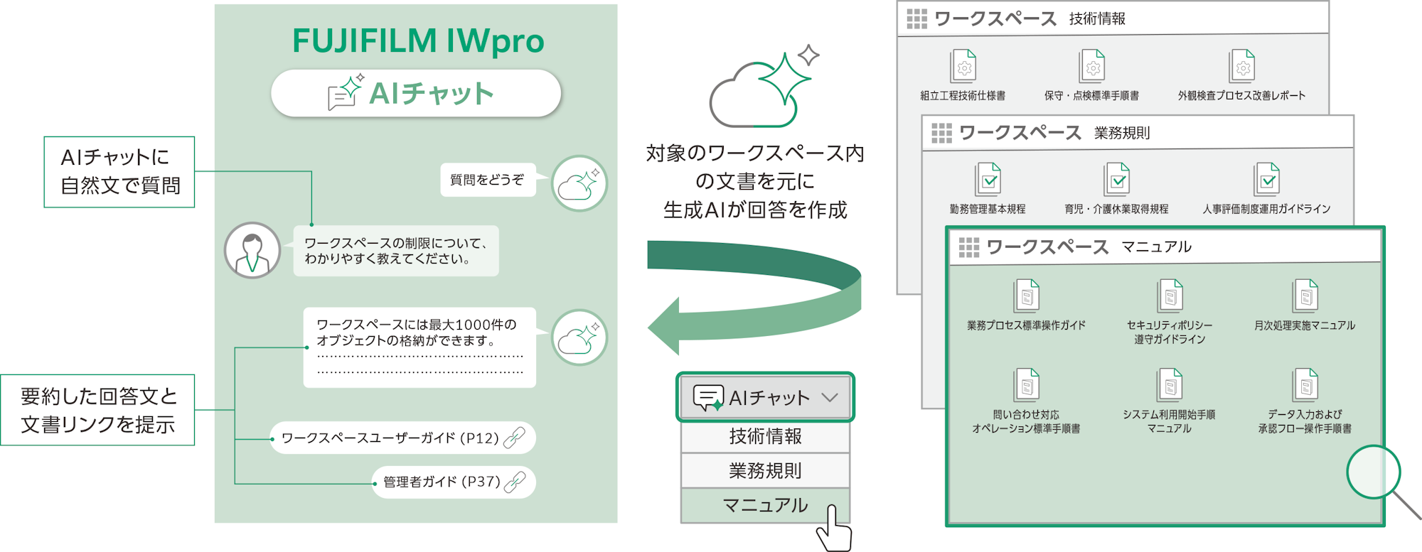 画像が削除されました