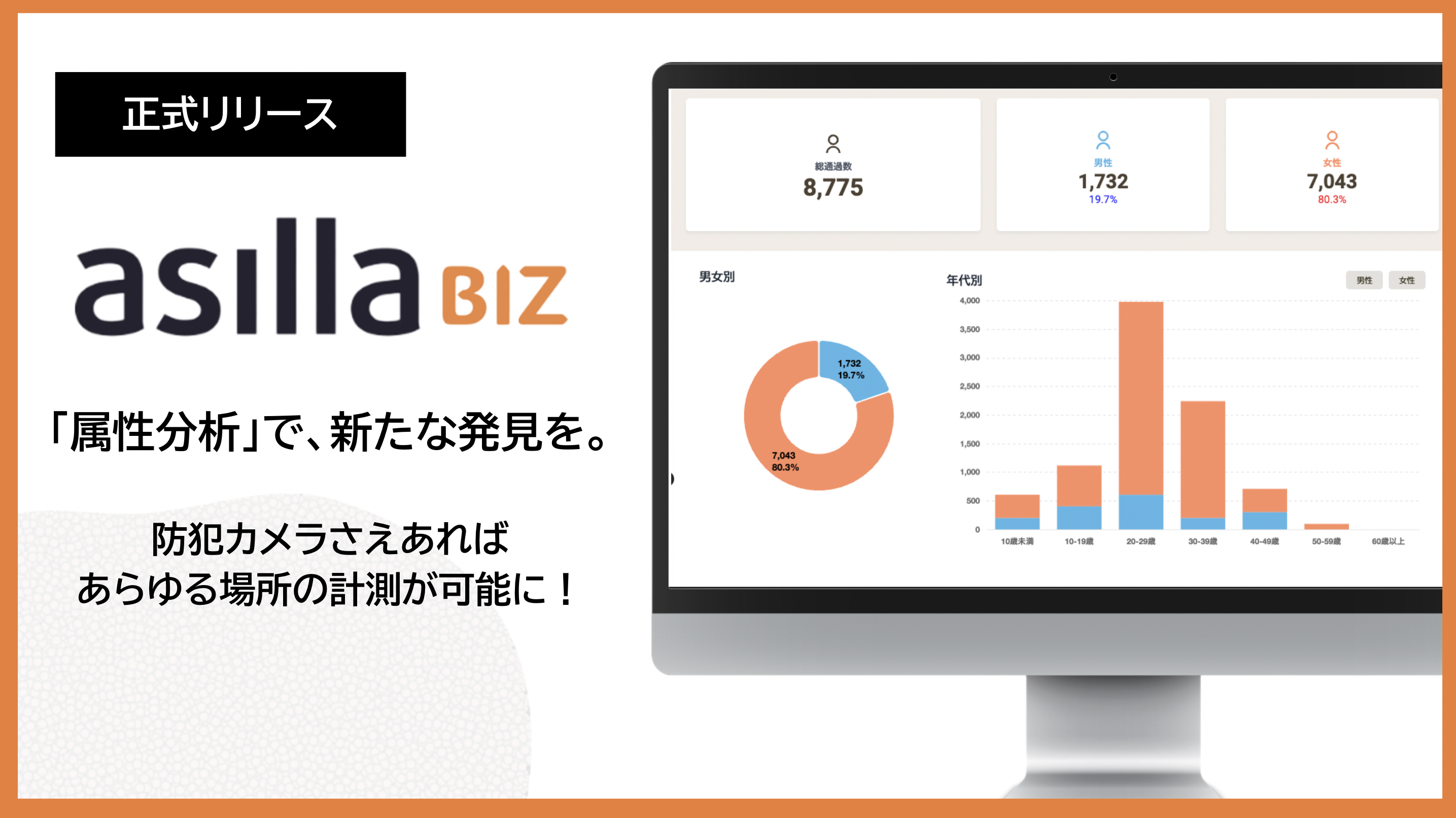 あじら2002商談ページʕ•ᴥ•ʔ アジラ、人流解析プラットフォーム「asilla BIZ」で性別・年代を自動