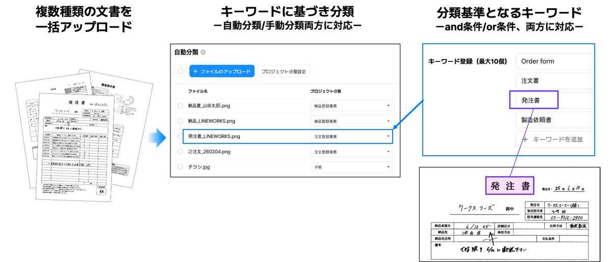 画像が削除されました