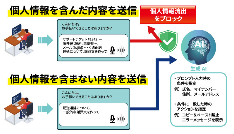 画像が削除されました