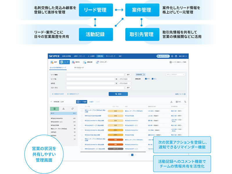 Sky、営業案件管理やAI機能を強化した名刺管理サービス「SKYPCE Ver.5