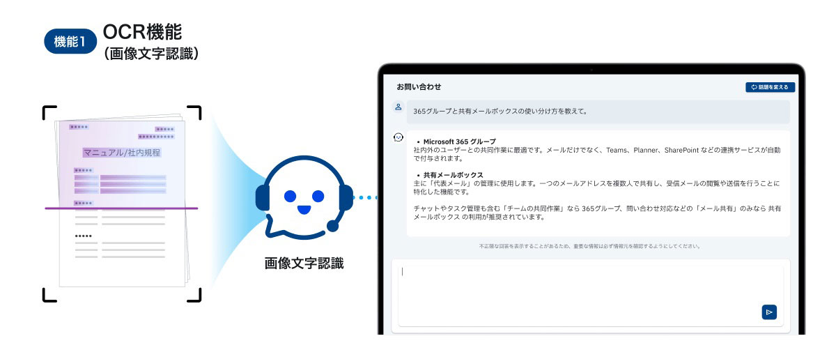 画像が削除されました