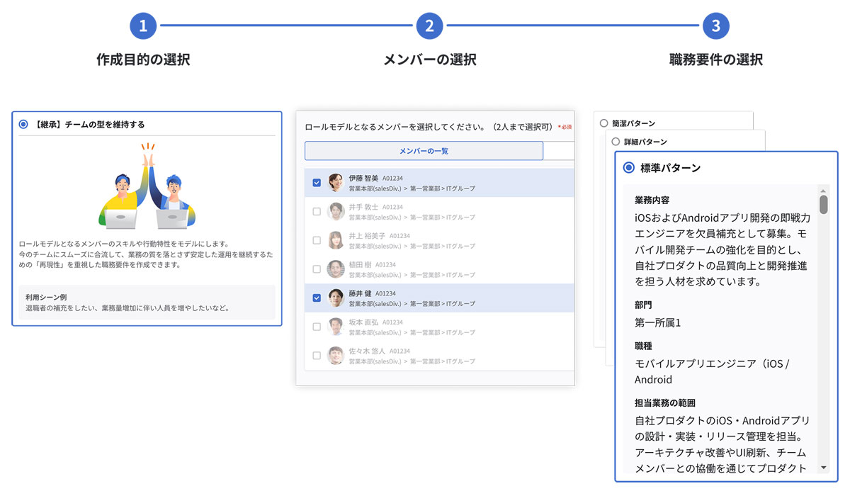 タレントマネジメントシステム「カオナビ」、AIが募集ポジションの職務要件を自動生成する新機能を提供