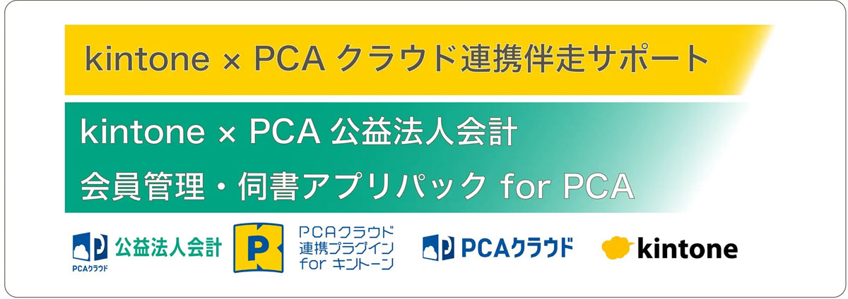 PCA、「PCAクラウド」と「kintone」を連携させる2つの新サービスを提供開始